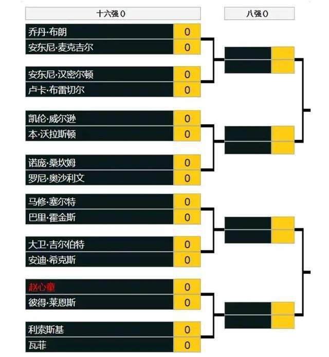 目前，范德贝克在德转的身价为1000万欧。